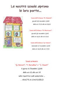Progetto Continuità 2019/2020 Date